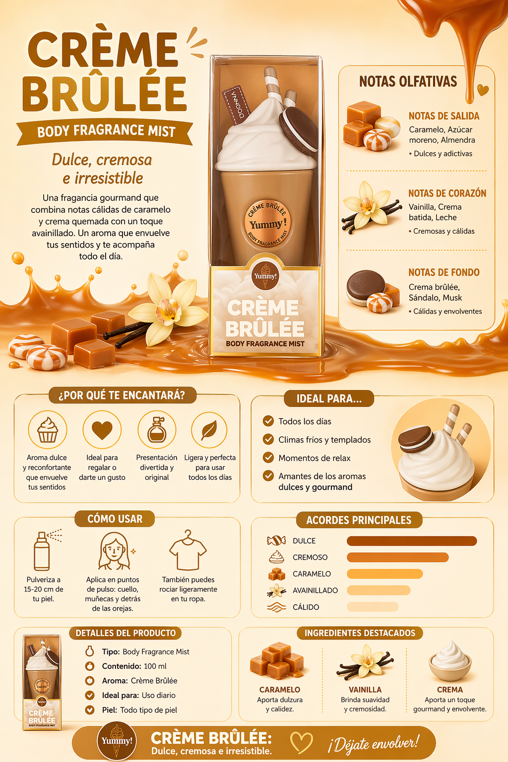 Yummy Crème Brûlée