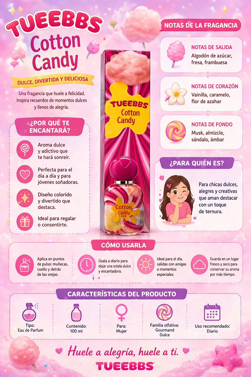 TUEEBBS Cotton Candy